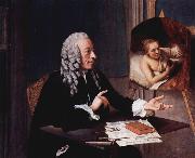 Tronchin mit seinem Rembrandt Jean-Etienne Liotard